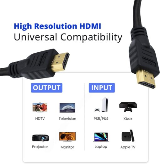 High Speed HDMI Cable HDMI 2.0 HDTV Cable - Supports Ethernet 3D 4K and Audio Return - Image 3