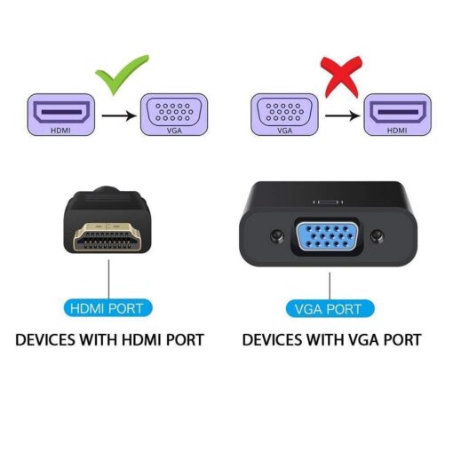 Quality Assured HDMI to VGA Adapter Cable 1080P for Projector, Computer, Laptop, TV, Projectors & TV - Image 3